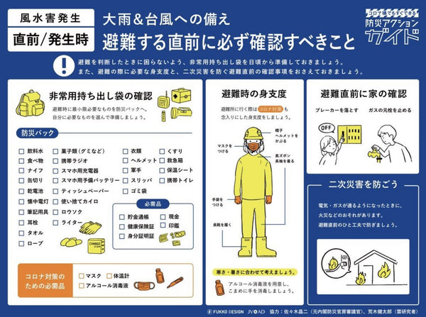 水害対策
